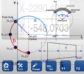 Calculations
Image