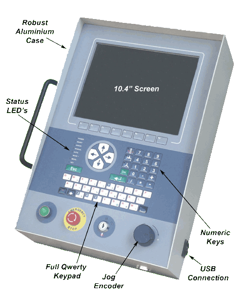 pmc cnc s